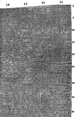 An inscription of the Code of Hammurabi.