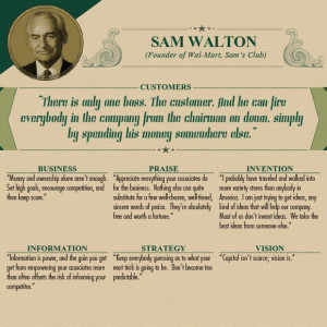 17. Sam Walton - “There is only one boss. The customer. And he can ...