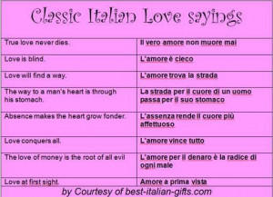 Classic Italian Love Sayings Facebook Status
