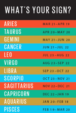 Leo Sign Personality Fire signs: aries, leo,