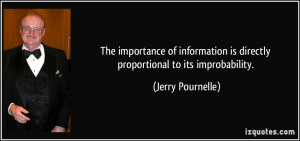 Quote On Importance of Data