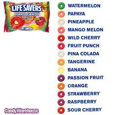 Life Savers Red Hard Candies Recipes