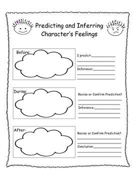 Predicting, Inferring, Character Traits, and Drawing Conclusions ...