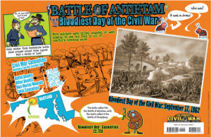 Education Poster – Battle of Antietam
