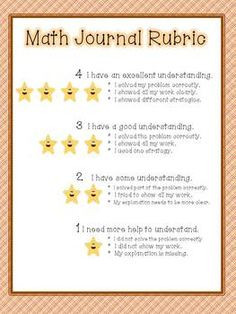 Core Math Journal Prompts rubric 2nd math, teaching 2nd grade math ...