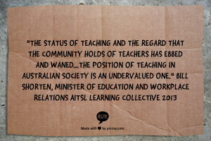 AITSL Learning Collective 2013