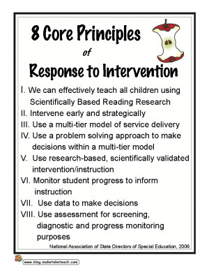The Response To Intervention Rti Process Picture