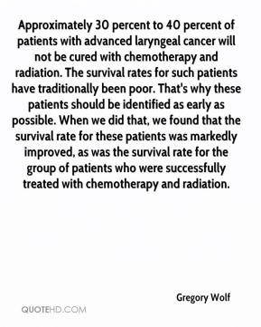 Gregory Wolf - Approximately 30 percent to 40 percent of patients with ...