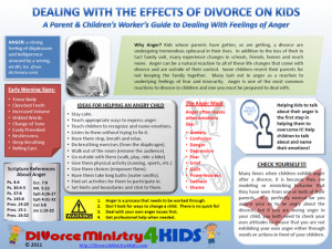 Helping Kids With the Anger of Divorce