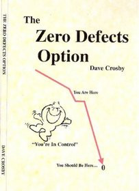 Zero Defects Mentality