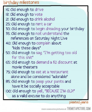 funny-quotes-birthdays-ages