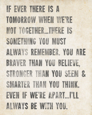 Always Remember A.A Milne Quote - inspirational art print
