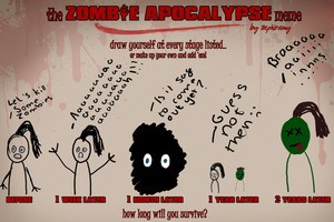 Zombie Apocalypse Meme by IncognitoXxx