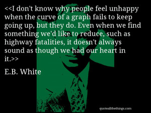 White - quote-I don’t know why people feel unhappy when the ...