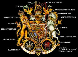 Rothschild Family Crest Meaning