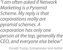NETWORK MARKETING QUOTES