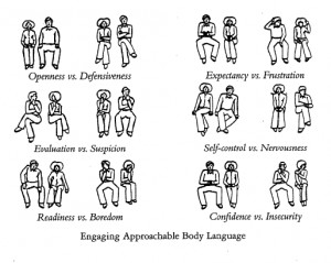 Body Language and Posture
