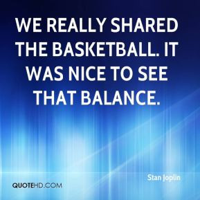 Basketball Quotes