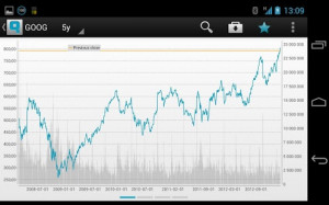 NASDAQ Qfolio - screenshot thumbnail