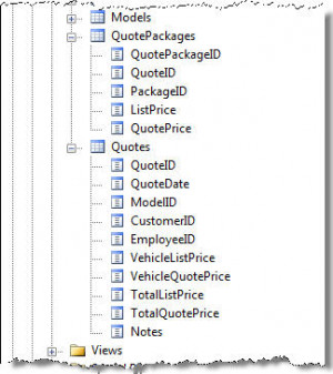 ... Quotes andQuotePackages tables contain information for existing quotes