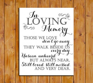 In Loving Memory, Printable Sign for Wedding Memorial Table, Those We ...