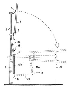 quotes lists related to Antenna Mast Mount and check another quotes ...