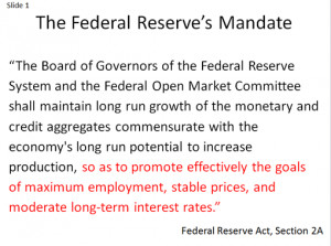 The Federal Reserve’s Mandate and Best Practice Monetary Policy