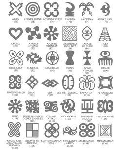 strength symbols | Strength And Courage Symbols From Different ...