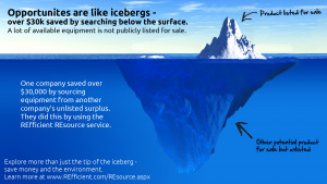 ... are like icebergs – over $30k saved by searching below the surface