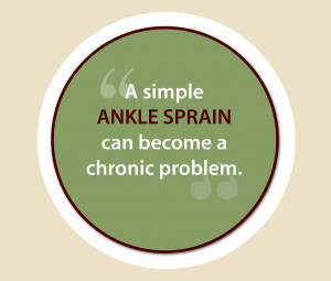 Ankle sprains should be treated with care