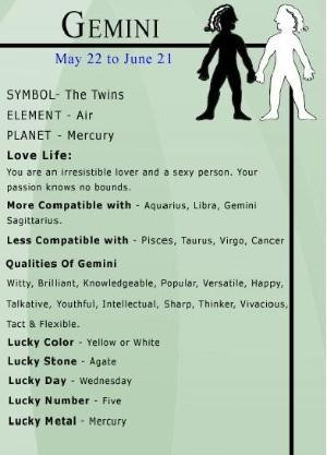 Gemini - characteristics...The Pisces thing is different for me. My ...