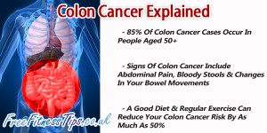 Although we understand how colon cancer develops the exact causes are ...