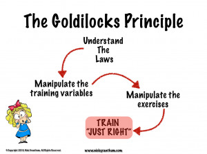 Goldilocks, Penrose Steps and Shouty PT’s