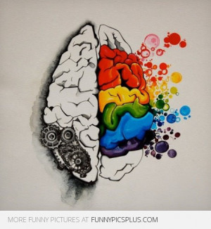 brainy quotes – creative side of our brain funny pictures [460x500 ...
