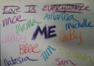 personal LoveReminder