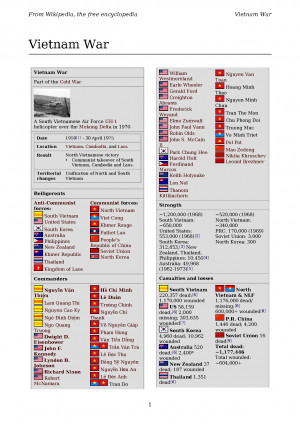 Gen Westmoreland Vietnam Quotes