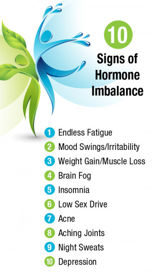 10 Common Symptoms of Hormonal Imbalance
