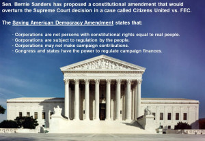 Displaying (20) Gallery Images For 23rd Amendment For Kids...