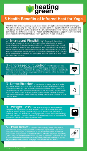 ... 14 2015 by ian couch in hot yoga studios projects radiant heaters