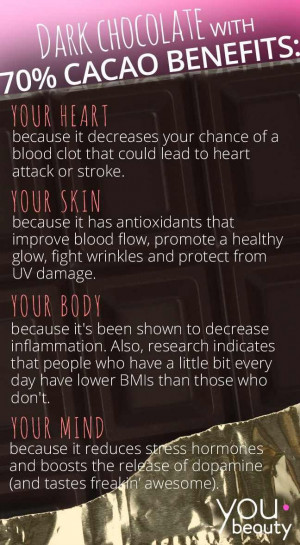 ... Health Benefits of Dark Chocolate!! Too bitter?! Add manuka honey or
