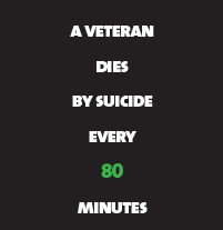 Charts: Suicide, PTSD, and the Psychological Toll on America's Vets