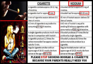difference-between-hookah-and-cigaratte