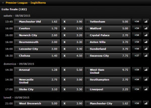 Premier League 2015-16, prima giornata