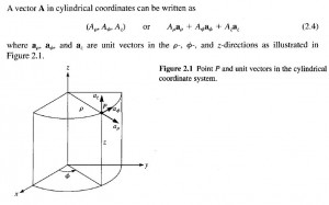 Cylindrical coordinate system Picture Slideshow