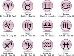 Zodiac-signs