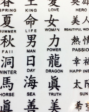 Chinese Symbols And Their Meanings In English Chinese Symbols And