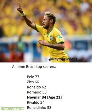Neymar Soccer Quotes