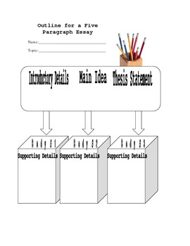 Outline Graphic Organizer for Writing a Five Paragraph Essay