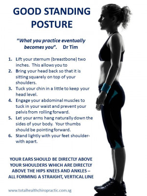 Posture and Health – Intimately Connected