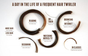 ... in the Life of a Frequent Hair Twirler by Deborah Gruber, via Behance
